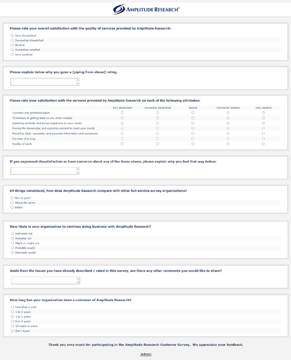 Market Research Survey Sample